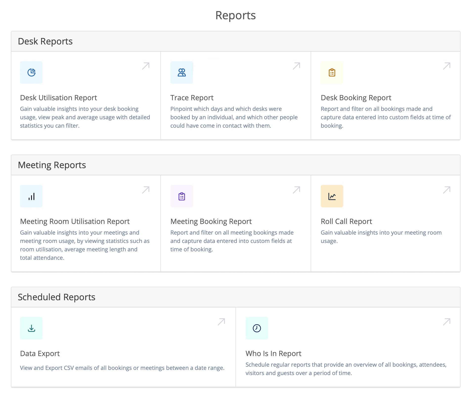 Clearooms-report-screen